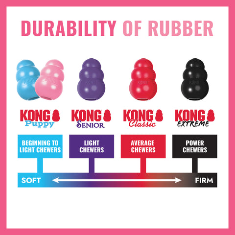KONG Puppy Tires Pink